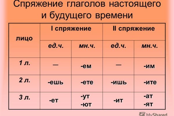 Кракен ссылка на тор